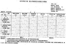 對外承包工程、勞務合作與設計咨詢業務統計制度在人工智能基礎軟件開發領域的應用與意義