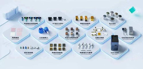 千年陶瓷插上創(chuàng)新翅膀，智能通信建設(shè)迎來新突破